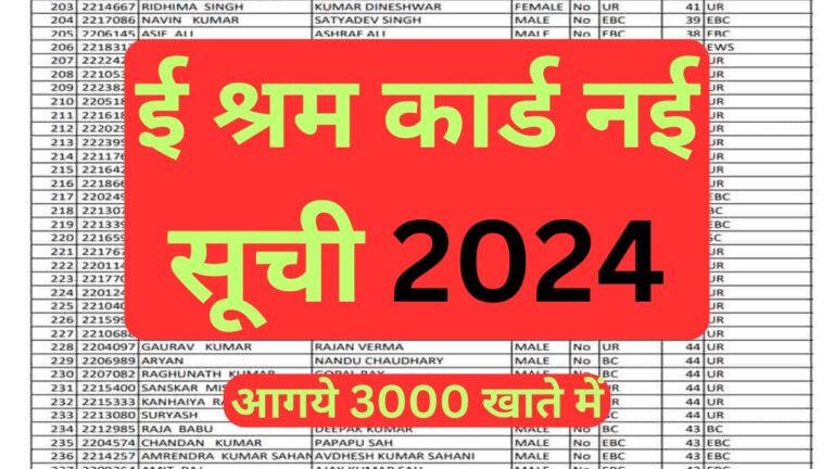 eshram card yojana 2024