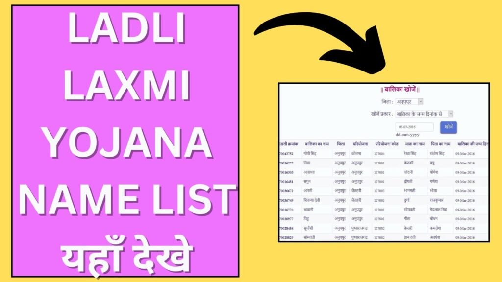 Ladli Laxmi Yojana name list