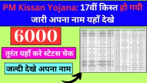 PM Kissan Yojana list 2024