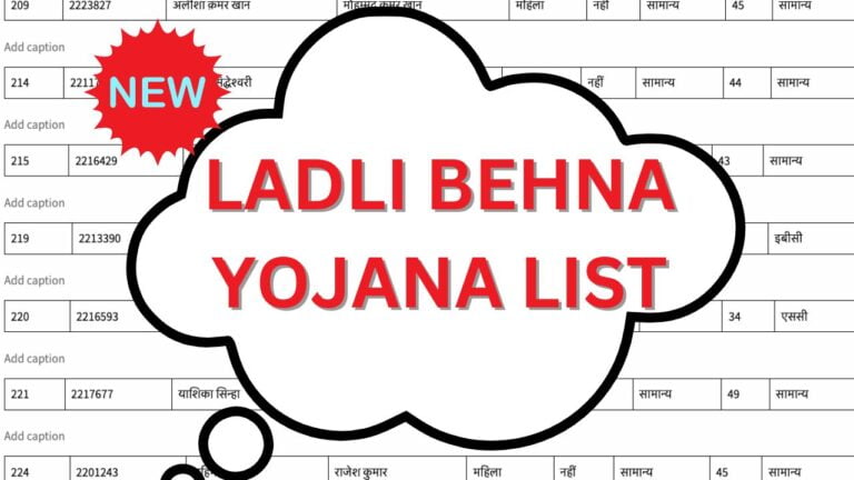 Ladli Behna Yojana List