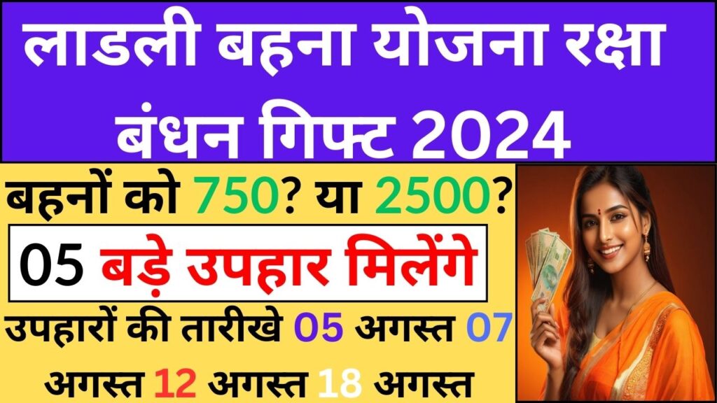 Ladli Behna Yojana Raksha Bandhan Gift 2024. jpg