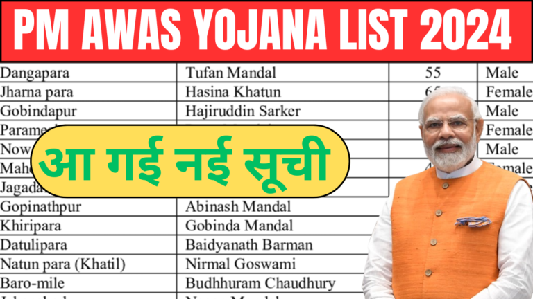 PM Awas Yojana List 2024