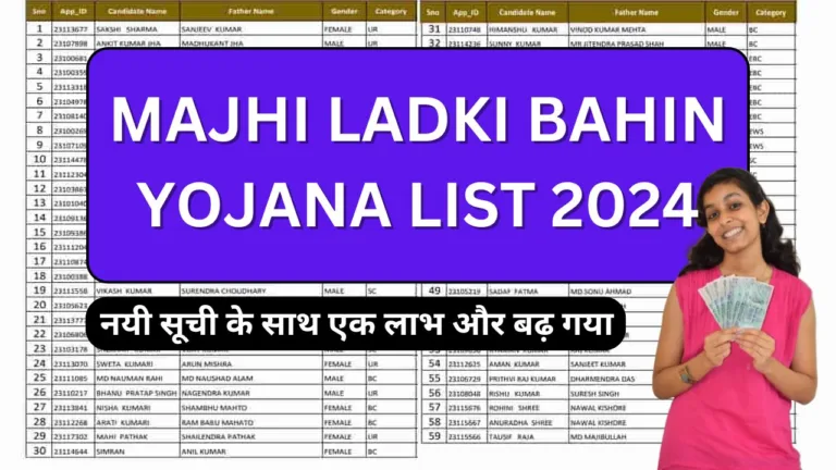 Majhi Ladki Bahin Yojana List 2024 768x432 jpg