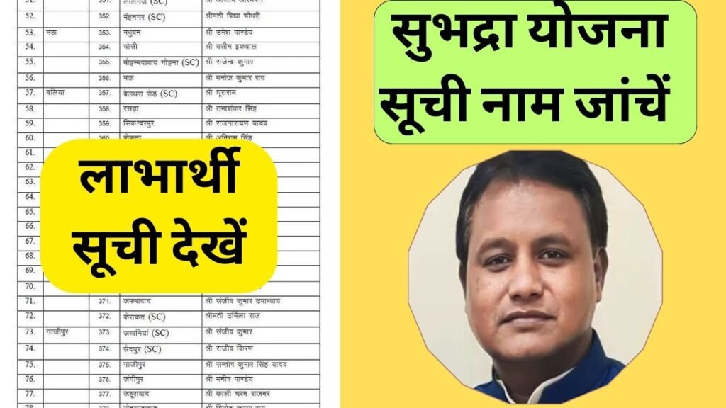 Subhadra Yojana List Name Check 2024: लाभार्थी सूची देखिये