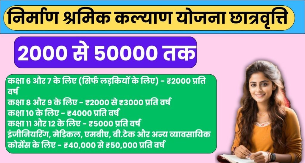 Nirman Shramik Kalyan Yojana Scholarship ₹2000 से ₹50000 तक की आर्थिक मदद