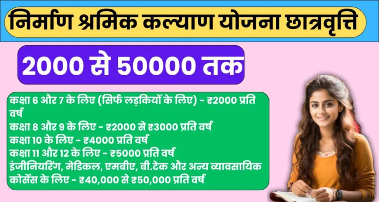 Nirman Shramik Kalyan Yojana Scholarship