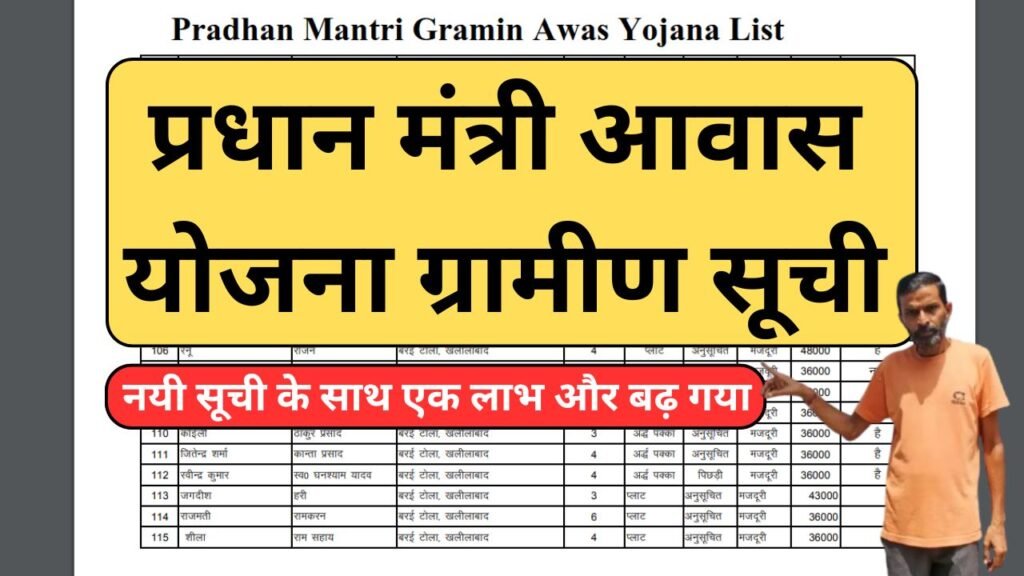 Pradhan Mantri Awas Yojana Gramin List 2024: आगयी नयी सूची