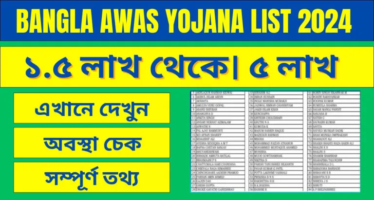 Bangla Awas Yojana List 2024