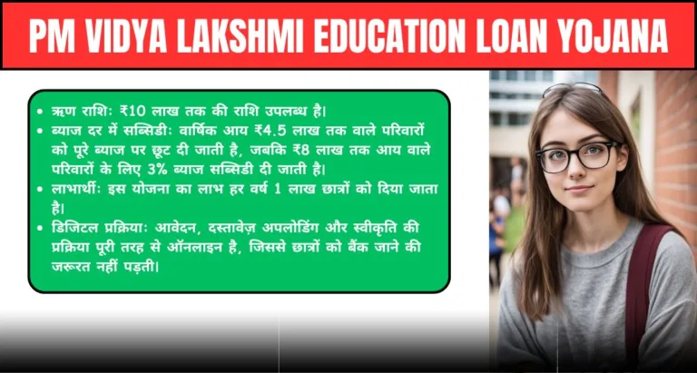 PM Vidya Lakshmi Education Loan Yojana