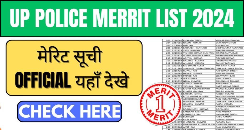 UP Police Merit List 2024, Result Out , UP Constable Result