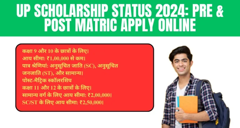 UP Scholarship Status 2024: Pre & Post Matric Apply Online