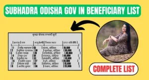 subhadra odisha gov in beneficiary list