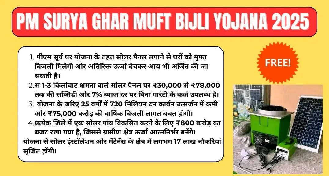 PM Surya Ghar Muft Bijli Yojana 2025