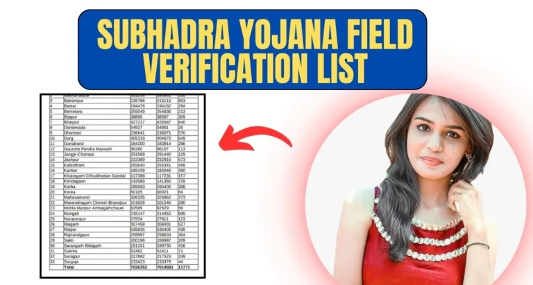 Subhadra Yojana Field Verification List