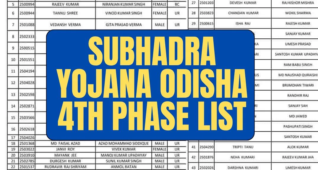 Subhadra Yojana Odisha 4th Phase List