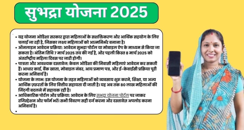 Subhadra Yojana 2025 Online Apply