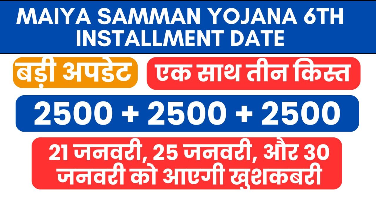 Maiya Samman Yojana 6th Installment Date