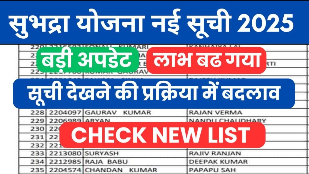 Subhadra Yojana New List 2025
