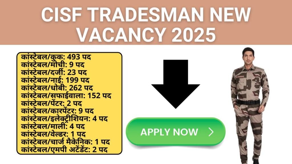 Cisf Tradesman New Vacancy 2025