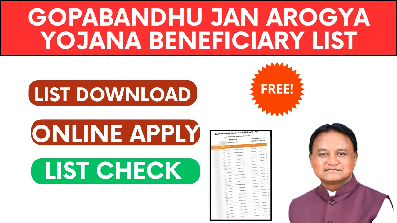 Gopabandhu Jan Arogya Yojana Beneficiary List