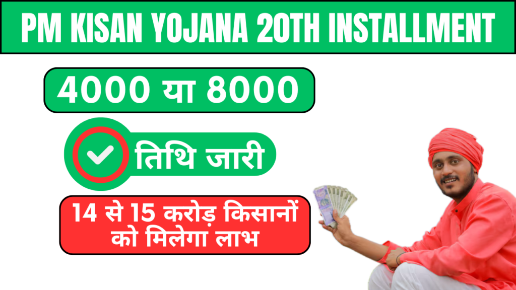 PM Kisan Yojana 20th Installment Date