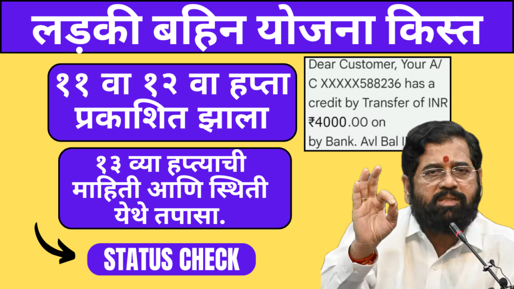 Ladki Bahin Yojana May Installment Date 2025