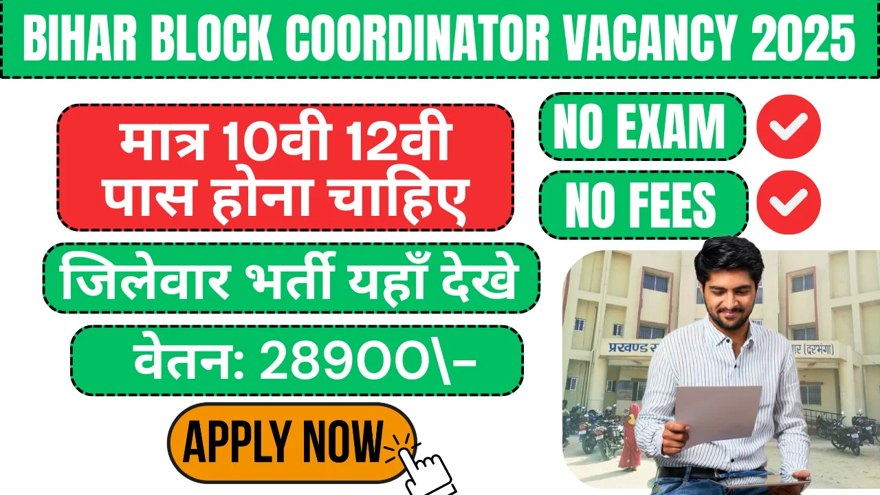 Bihar Block Coordinator Vacancy 2025