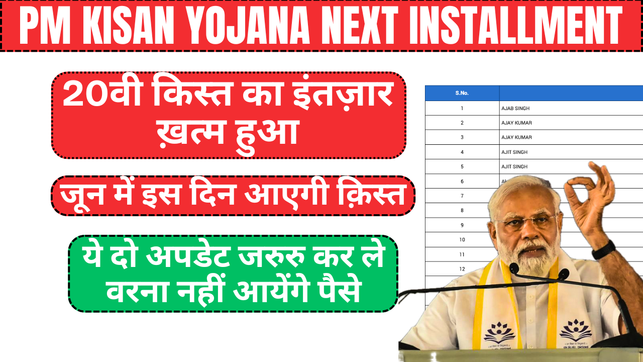 pm kisan yojana next installment