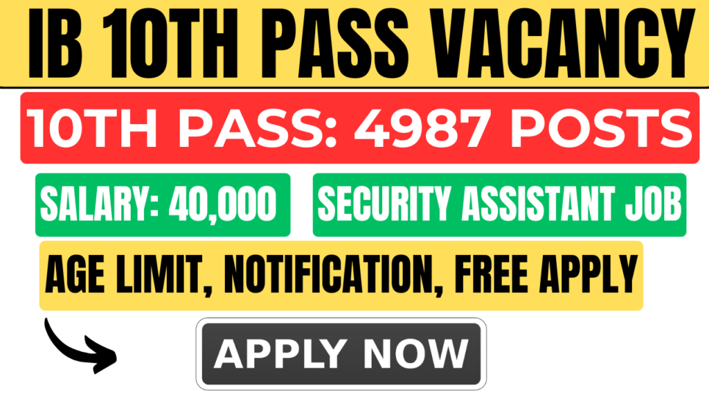 IB 10th Pass Vacancy 2025 Online Apply 4987 Posts
