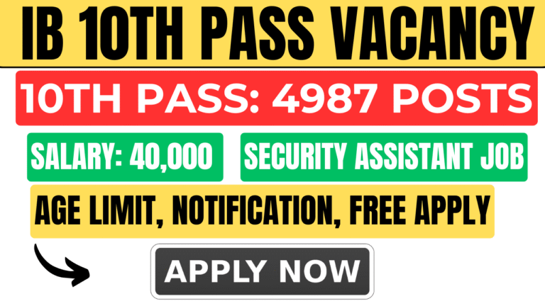 IB 10th Pass Vacancy 2025