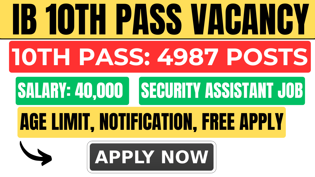 IB 10th Pass Vacancy 2025