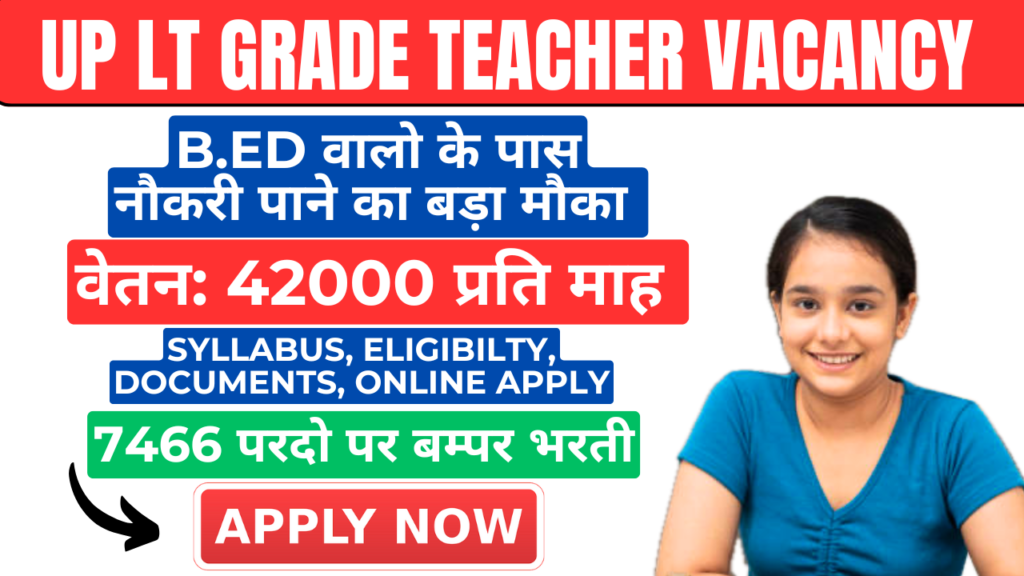 UP LT Grade Teacher Vacancy 2025 Salary, Syllabus, Eligibility, Exam Pattern
