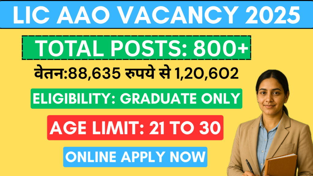 Lic AAO Vacancy Syllabus Salary Eligibility Application 2025