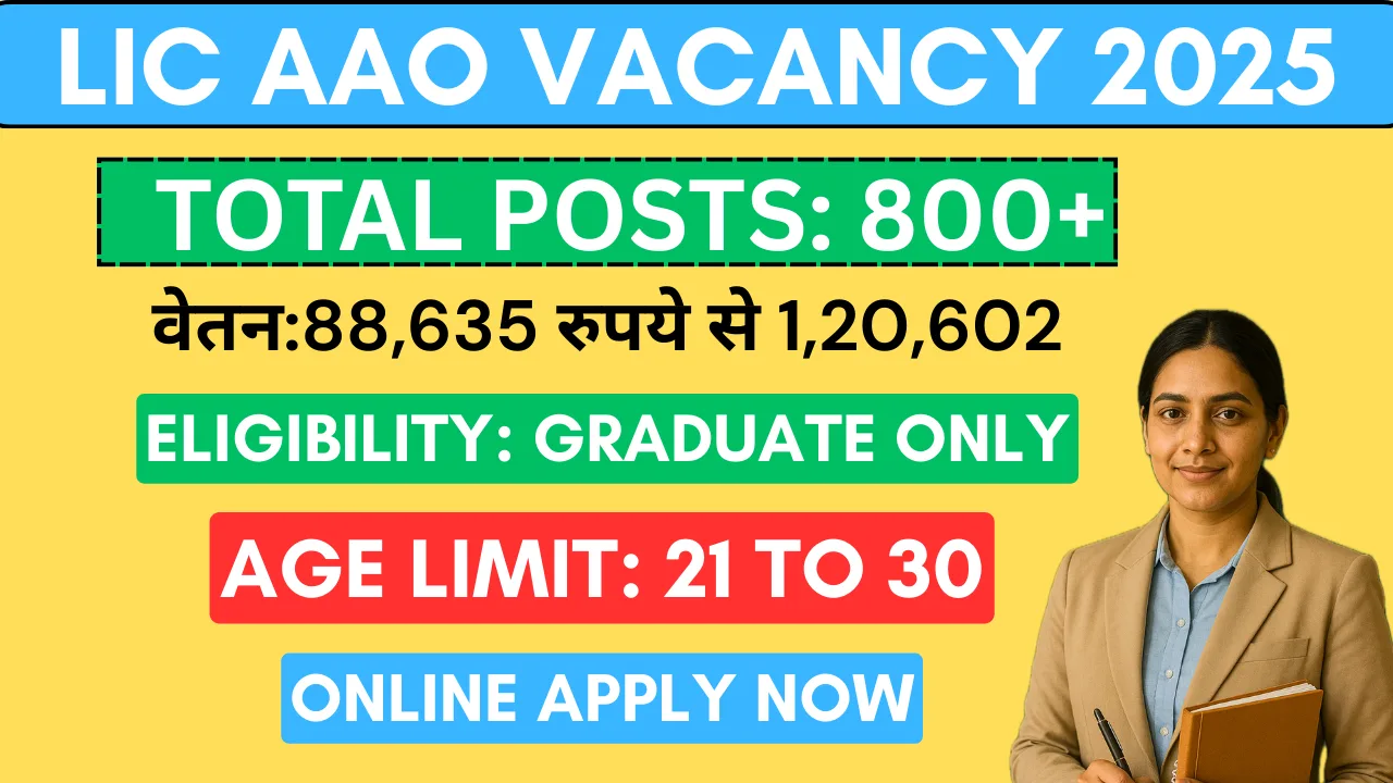 LIC AAO VACANCY 2025