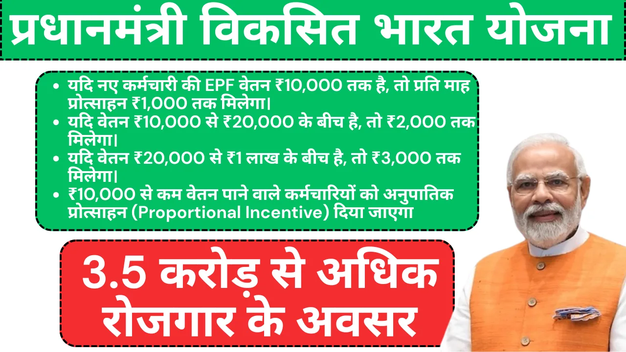 Pradhan Mantri Viksit Bharat Rozgar Yojana Online Apply