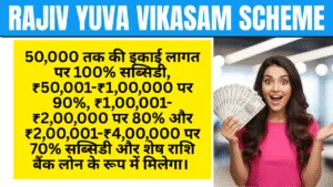 Rajiv Yuva Vikasam Scheme application online apply
