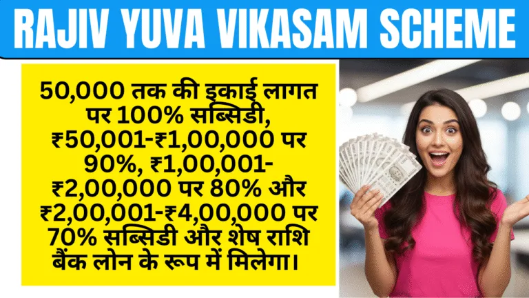Rajiv Yuva Vikasam Scheme application online apply