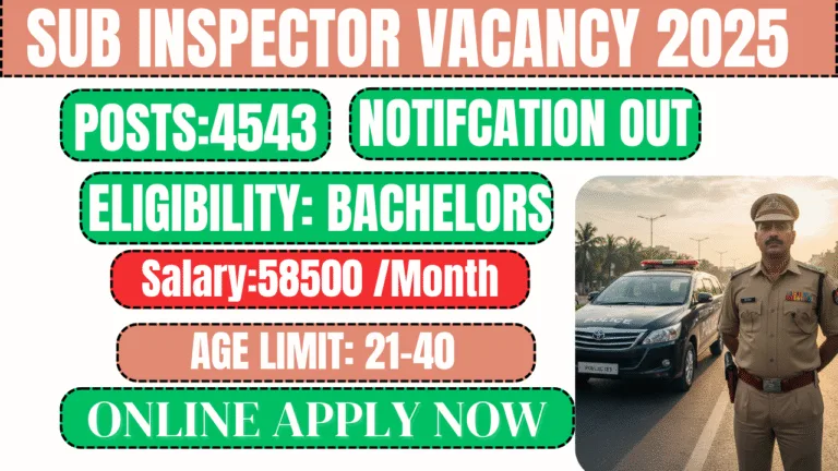 Sub Inspector Vacancy 2025 Salary Eligibility Age Limit Online APPLY