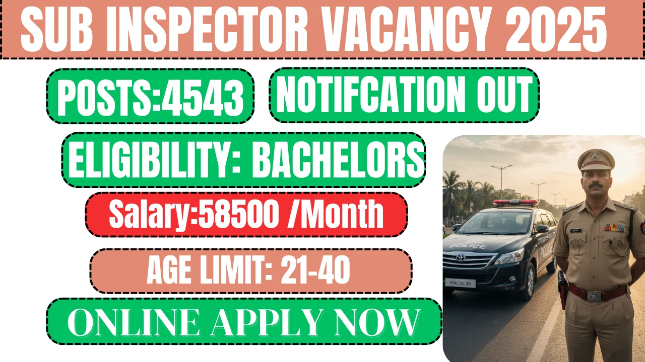 Sub Inspector Vacancy 2025 Salary Eligibility Age Limit Online APPLY