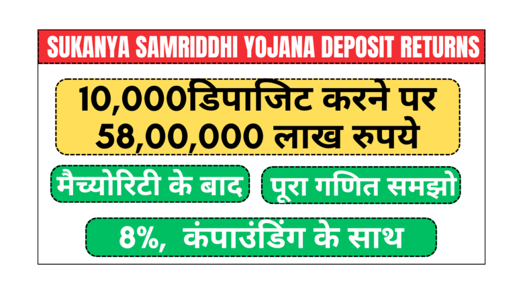Sukanya Samriddhi Yojana Deposit Returns