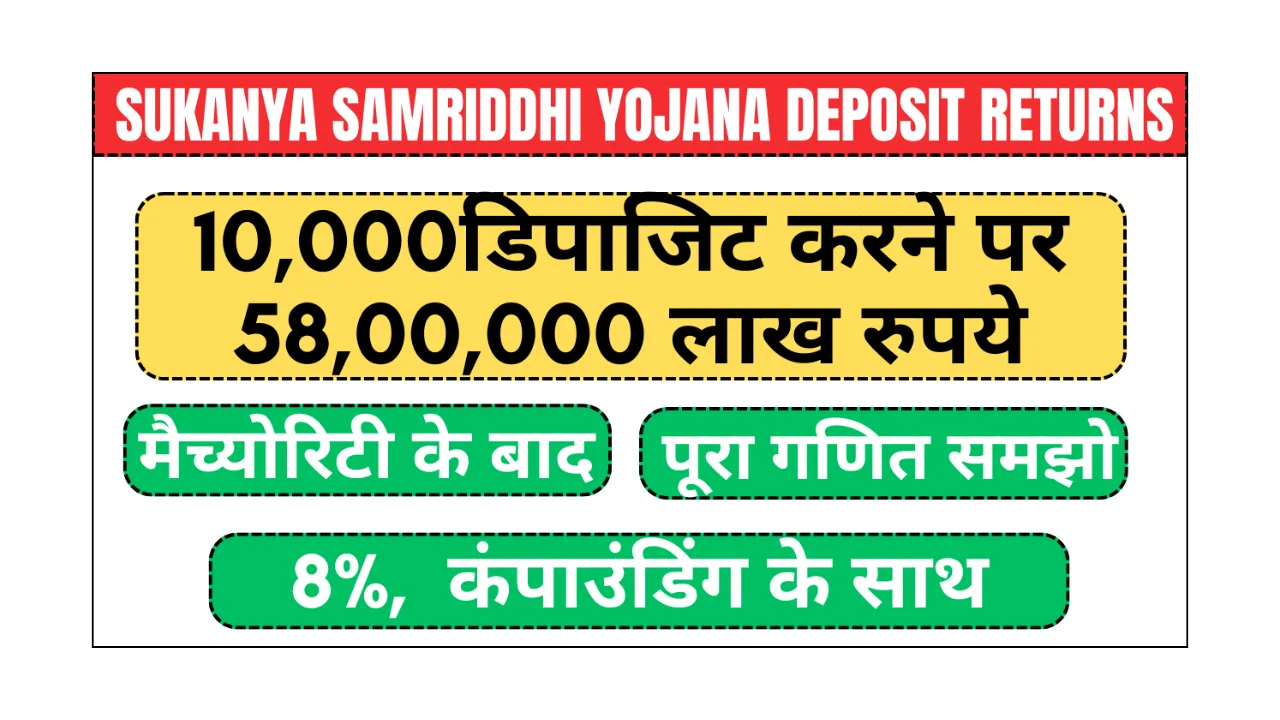 Sukanya Samriddhi Yojana Deposit Returns