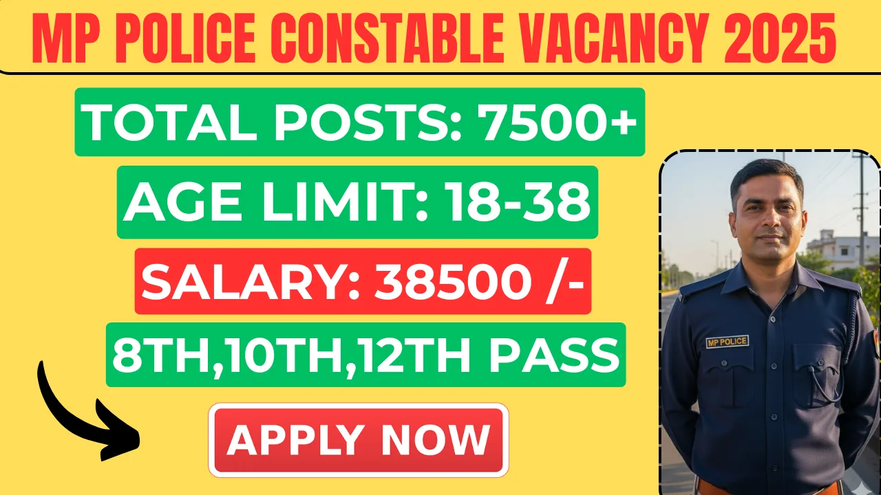 mp police constable vacancy 2025