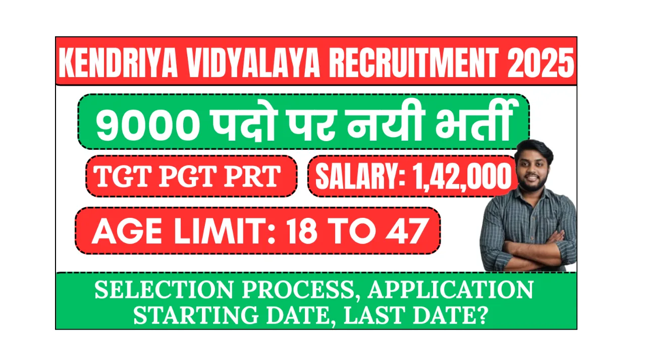 Kendriya Vidyalaya Recruitment 2025