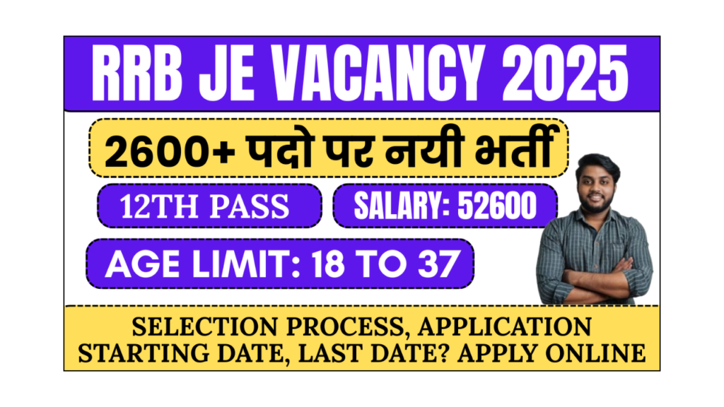 RRB Je Vacancy 2025 Salary Notification Apply Date