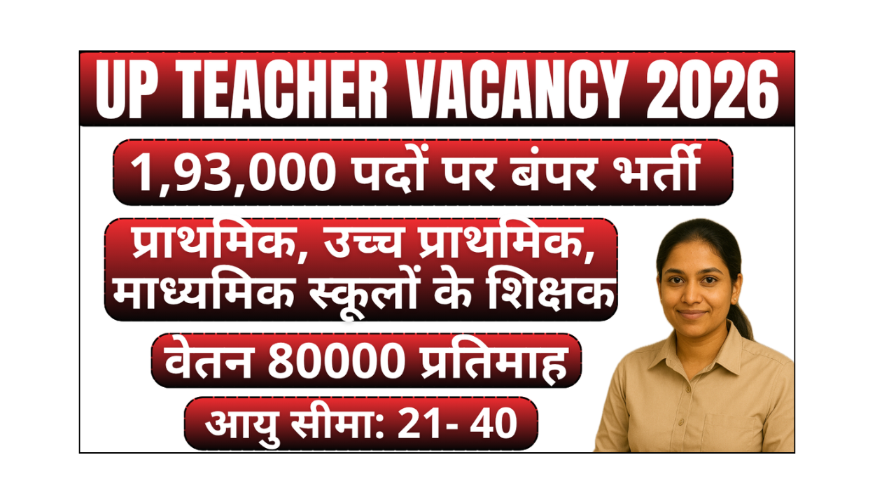 PM Yojana Wala 2025 Sarkari Yojana PM Yojana PM Yojanawala Com UP Teacher Vacancy 2026
