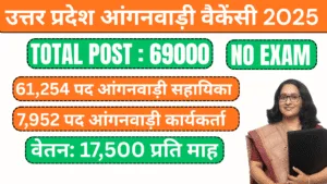 uttar pradesh anganwadi vacancy 69000