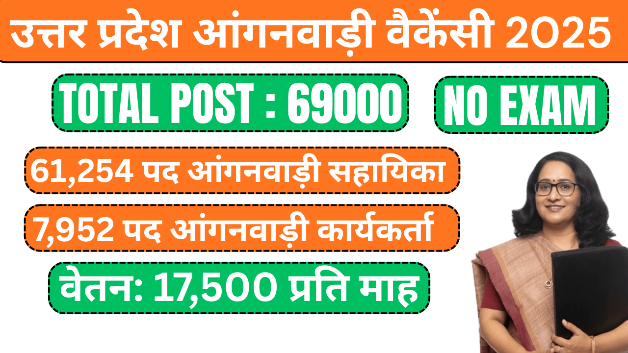 uttar pradesh anganwadi vacancy 69000
