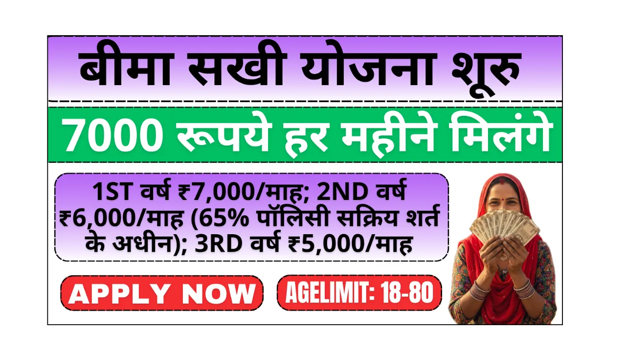 beema sakhi yojana 2025