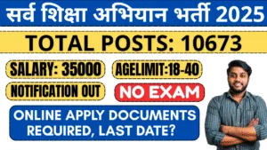 sarva shiksha abhiyan recruitment 2025