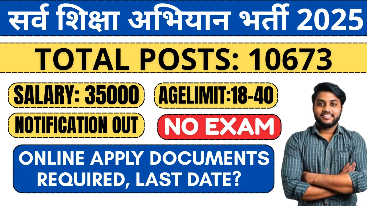 sarva shiksha abhiyan recruitment 2025